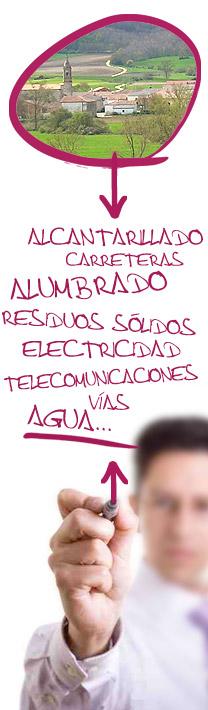 Plan Avanza